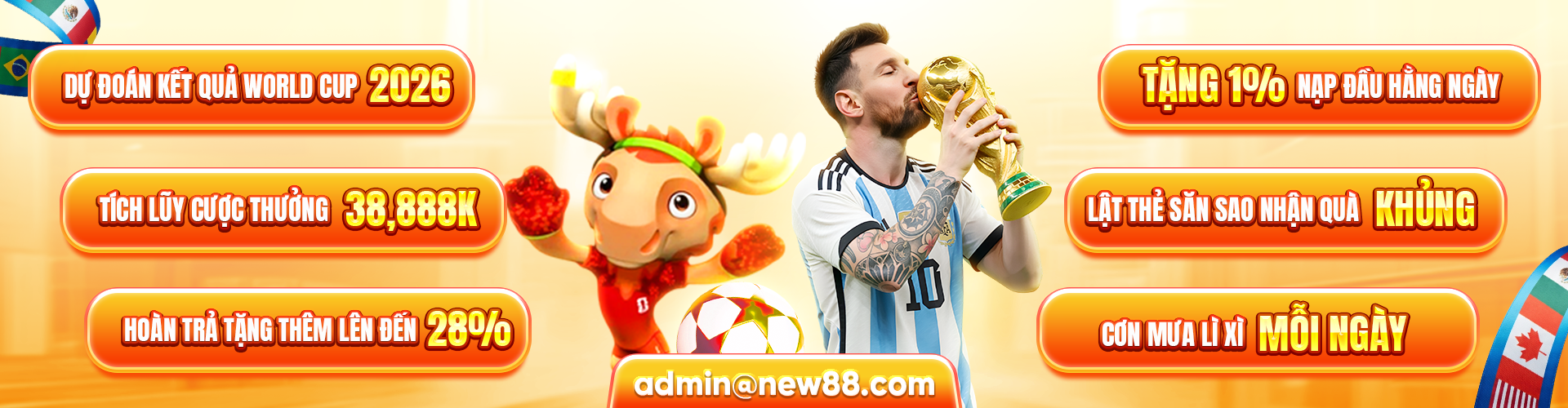 NEW88 DỰ ĐOÁN KẾT QUẢ WORLD CUP 2026